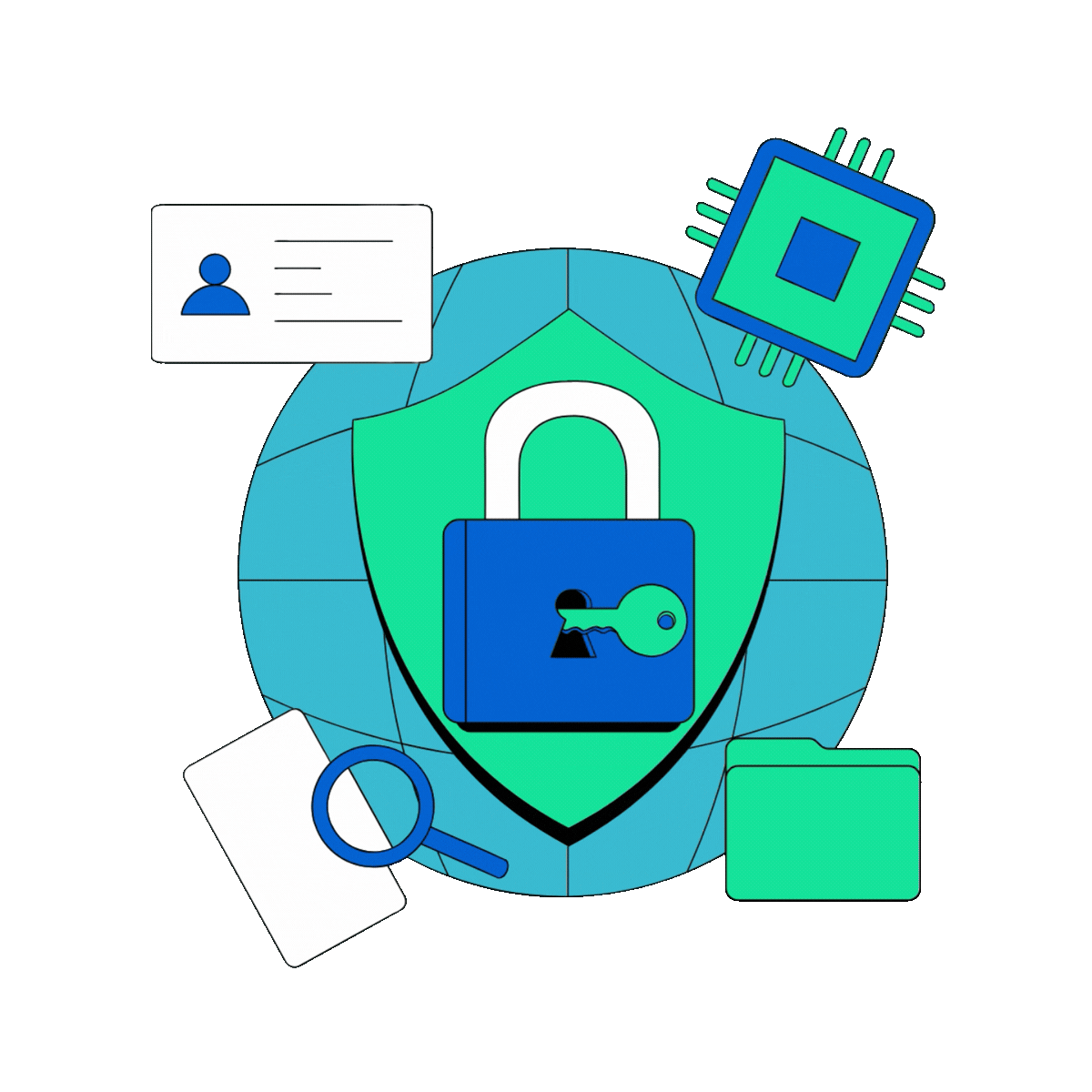 Document Security Problems visualization